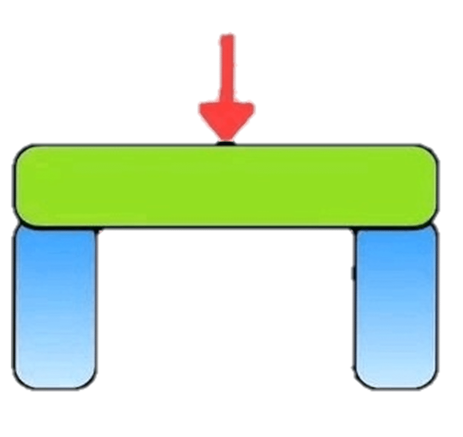 1702898810524 Types Of Loads In Beam