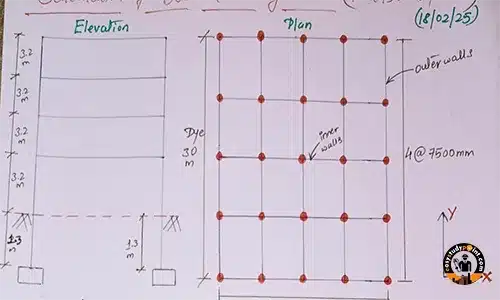Calculation of Base & Storey Shear