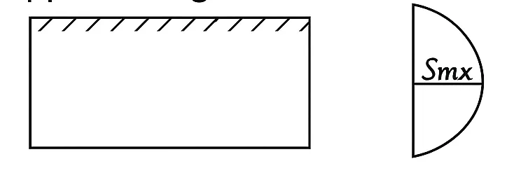 Slab Classification and Types: One-Way & Two-Way Slab Design Guide