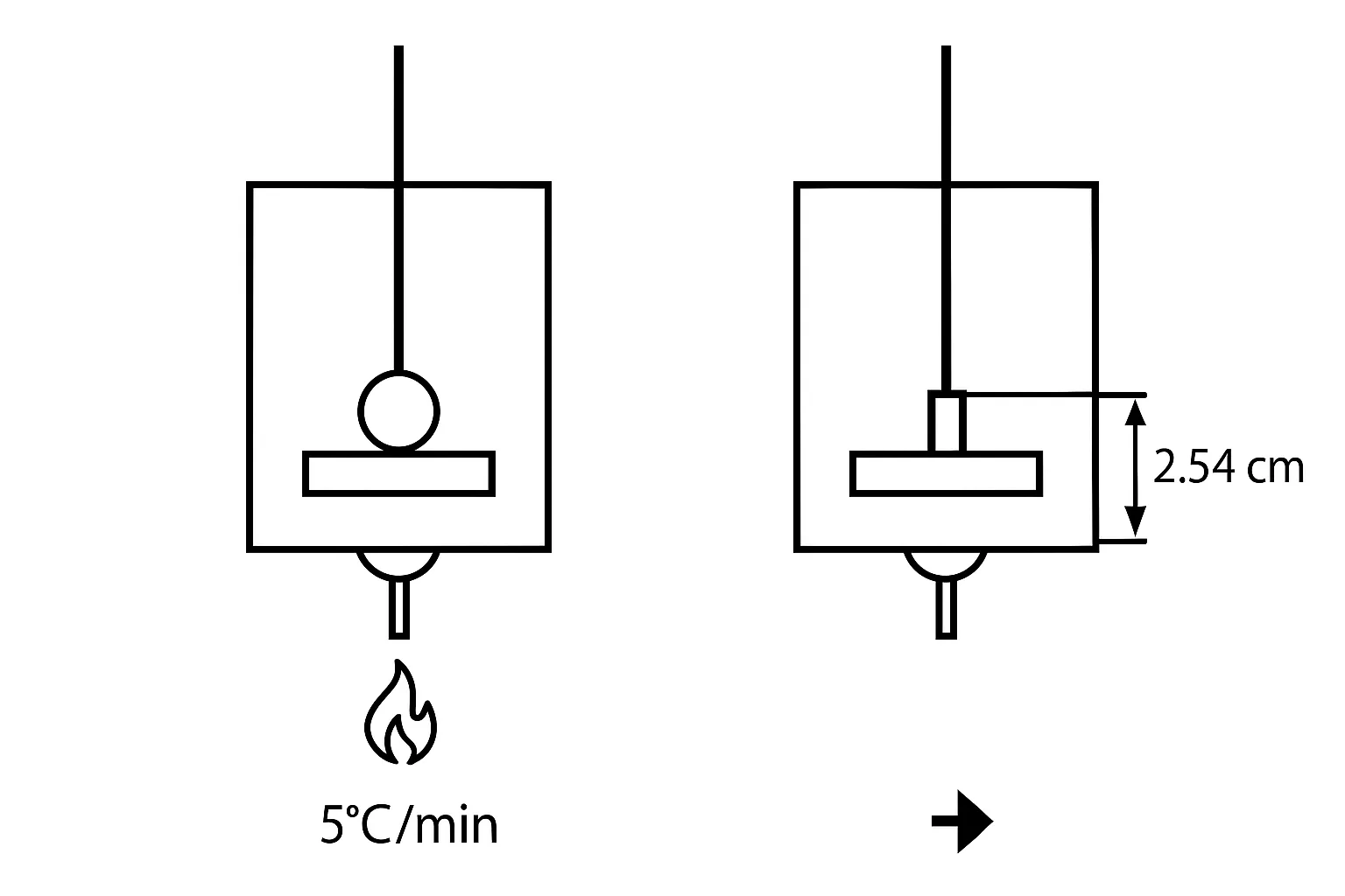 ChatGPT Image Aug 25 2025 10 54 50 AM Bitumen Tests Explained: Softening, Ductility & Flash Point