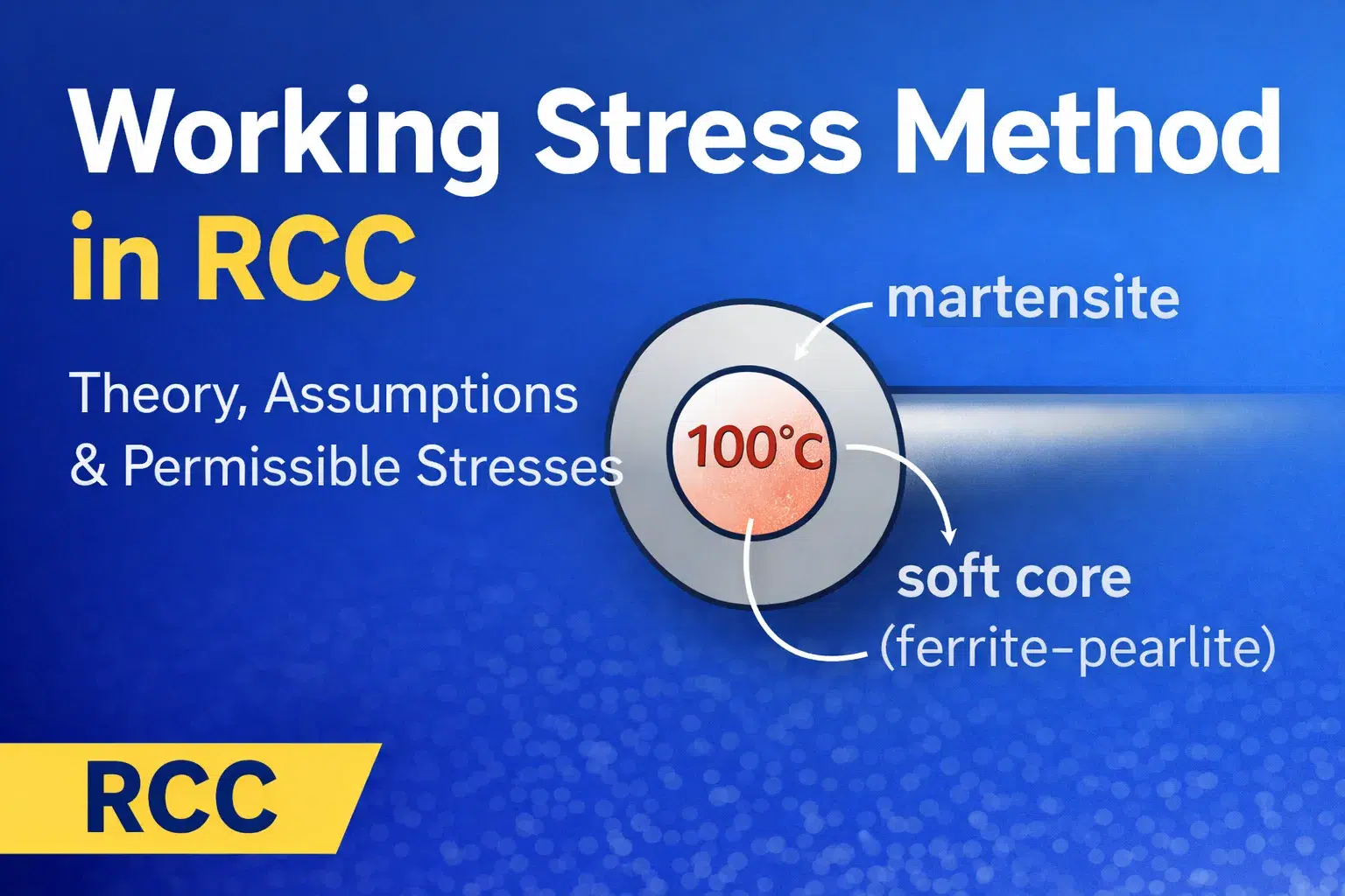 Working Stress Method (WSM) in RCC – Theory, Assumptions and Permissible Stresses