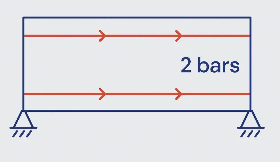 Shrinkage in Concrete: Types, Causes, Effects & Design Considerations Explained