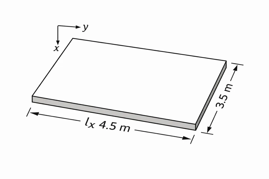 Two-Way Slab Design