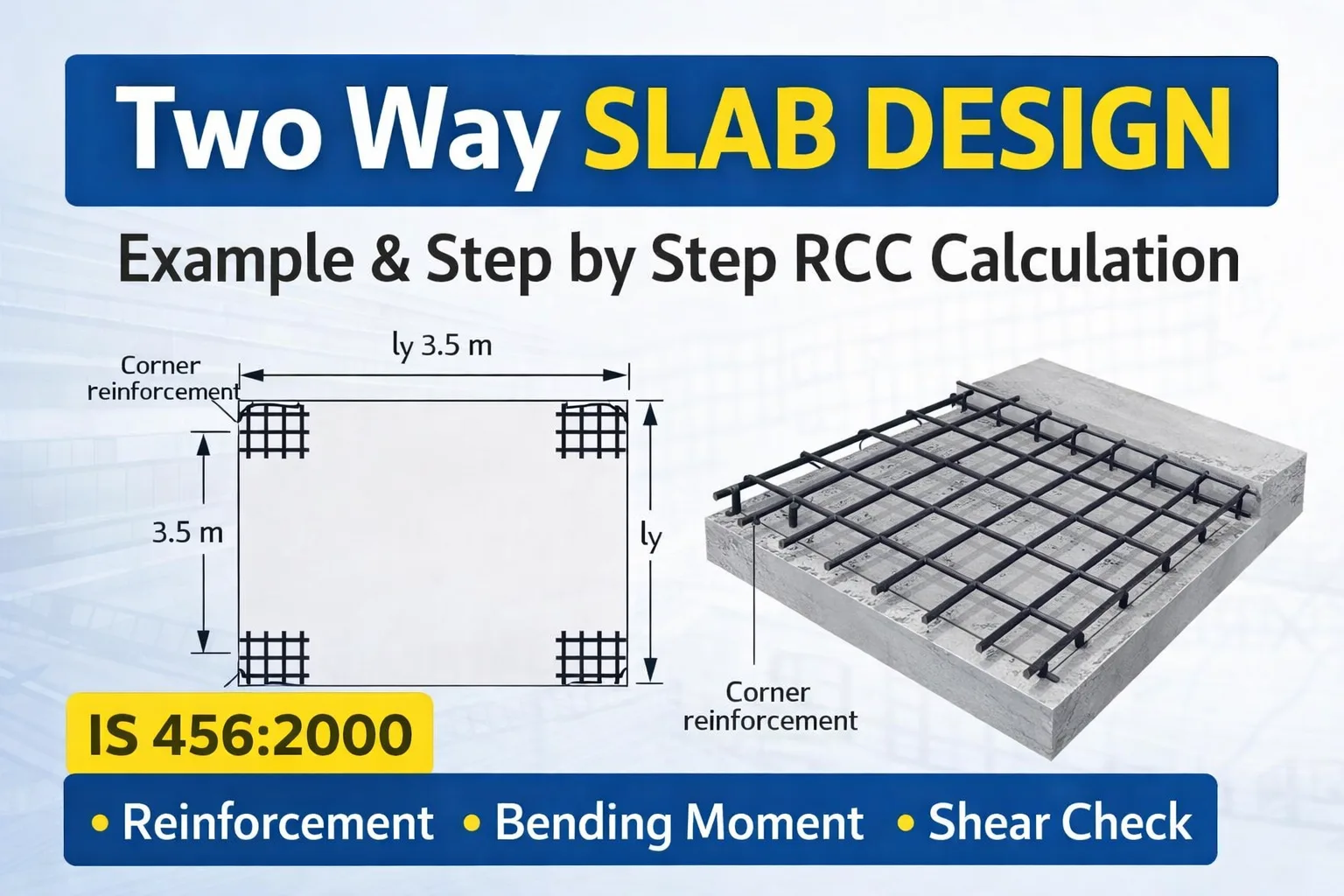 Two-Way Slab Design