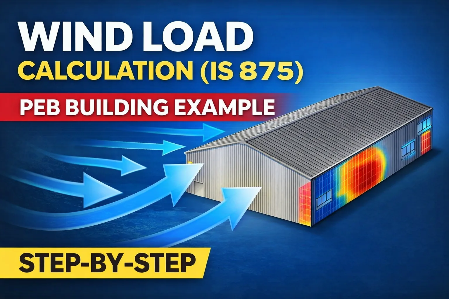 Wind Load Calculation